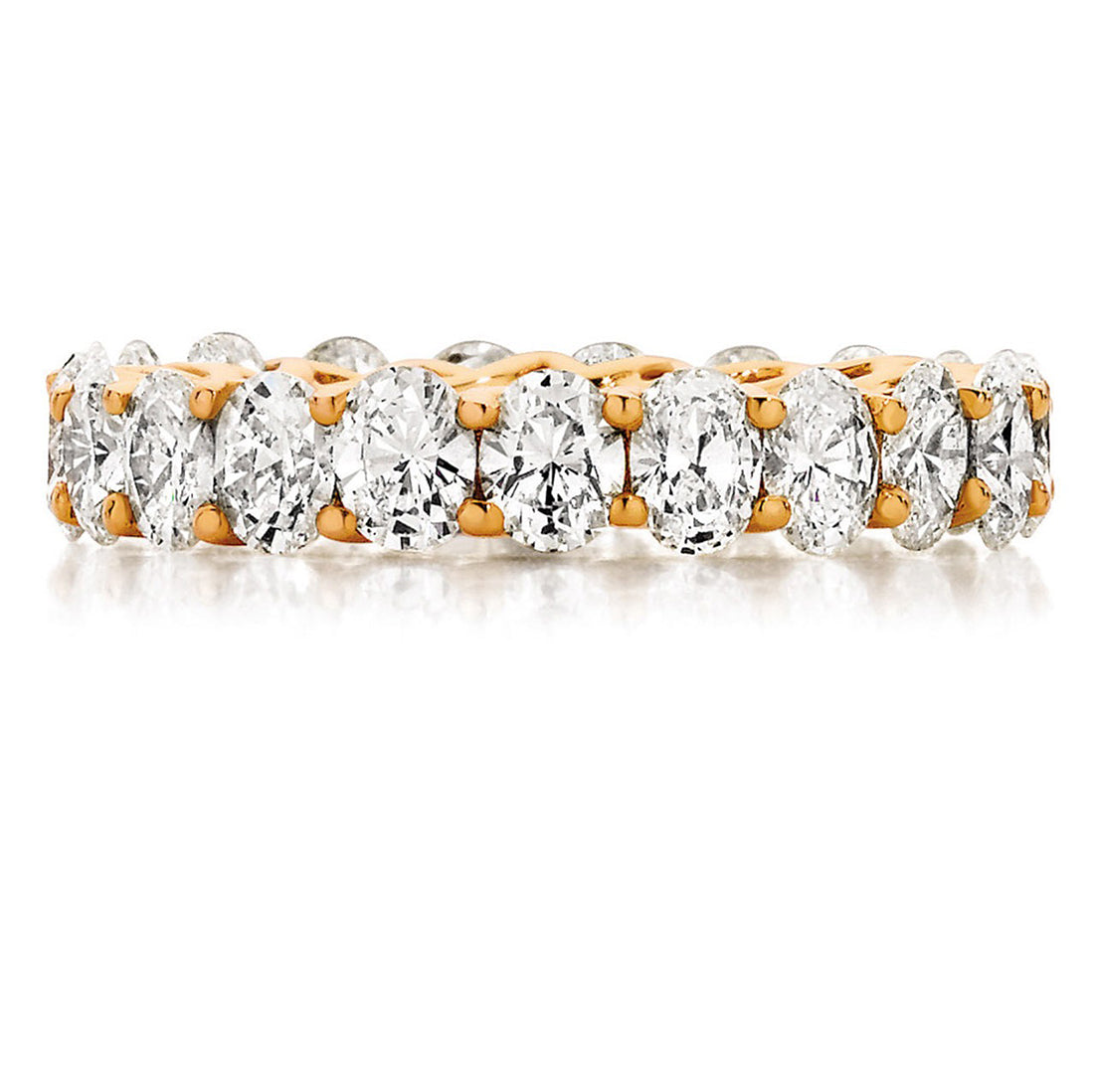 Oval Cut Diamond Eternity Wedding Band